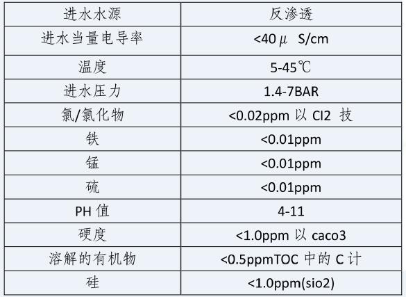 湖南鑫泰環(huán)保科技有限公司,湖南直飲水設(shè)備安裝,凈水節(jié)能,工業(yè)用水,生活用水 湖南鑫泰環(huán)保科技有限公司,湖南直飲水設(shè)備安裝,凈水節(jié)能,工業(yè)用水,生活用水